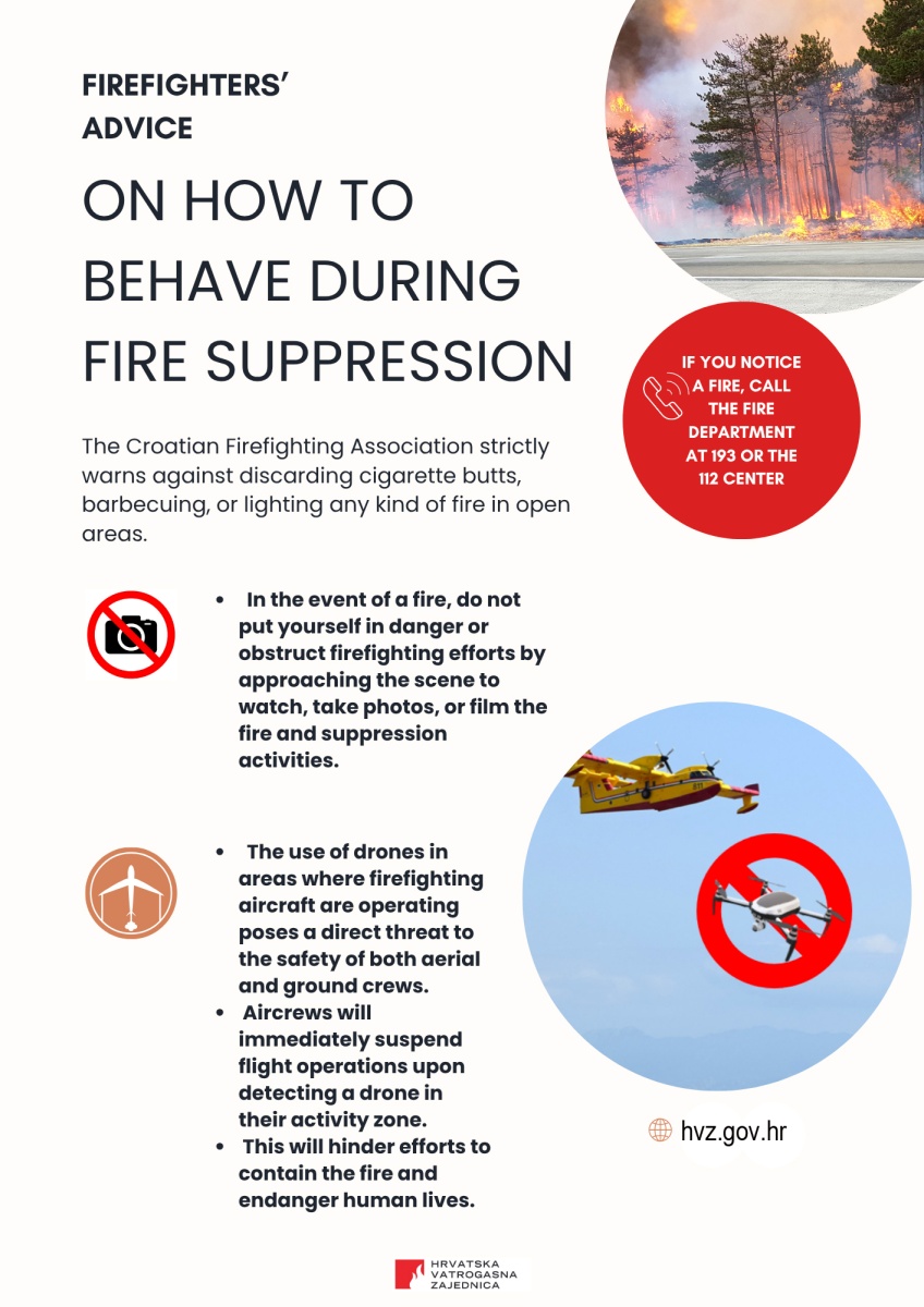 How to behave during fire suppression eng