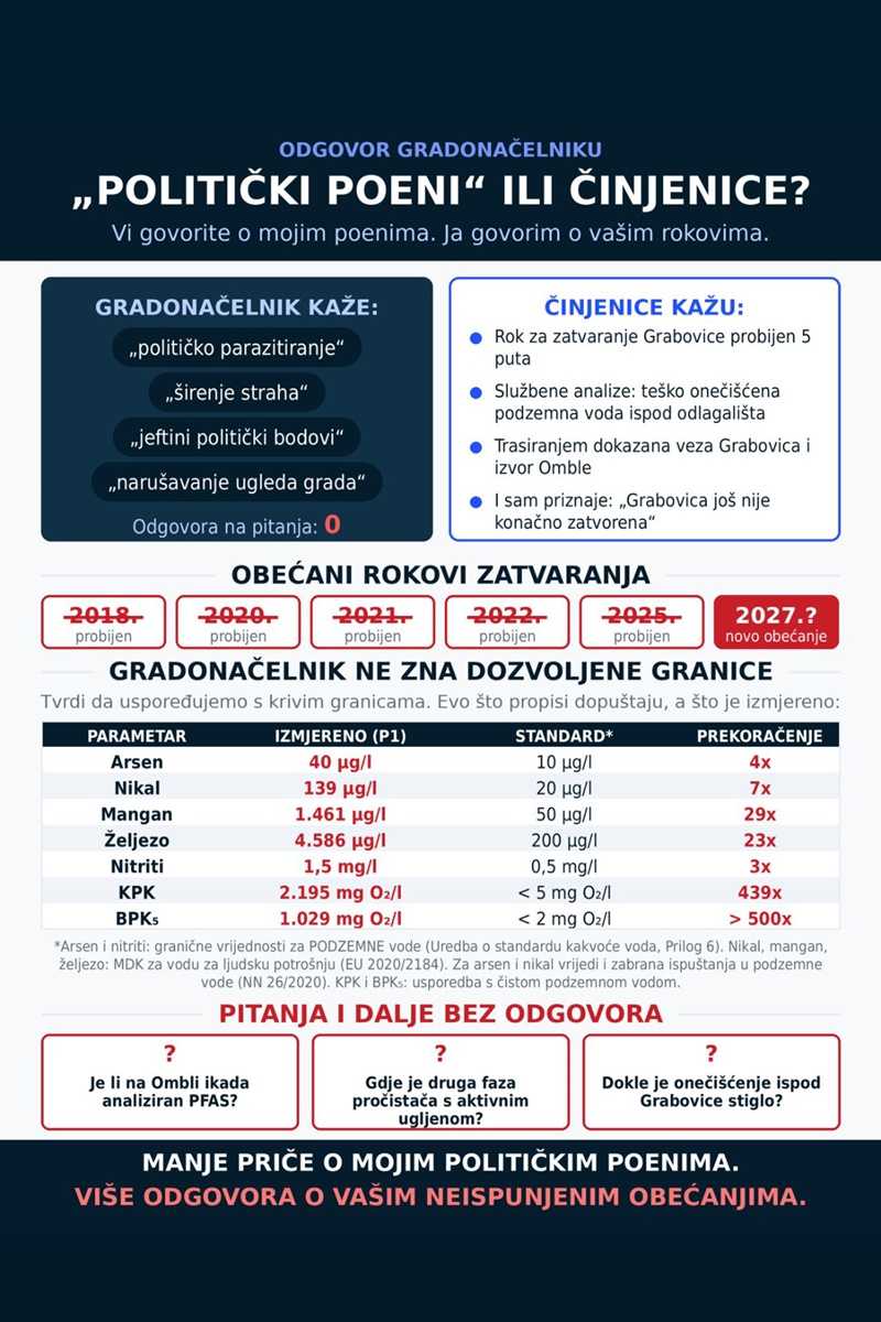 bonacic obradovic odgovor frankovicu ilustracija