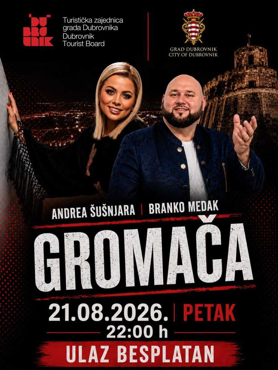 gromaca